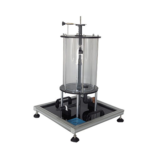 Fluid force. Fluid force